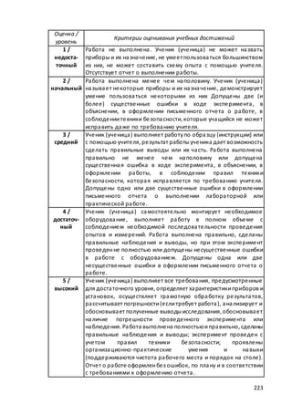 макет мр 5 бал