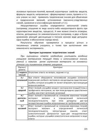 макет мр 5 бал