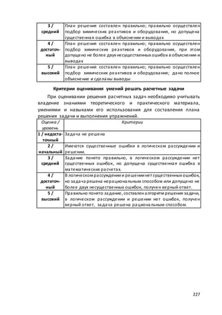 макет мр 5 бал