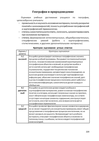 макет мр 5 бал