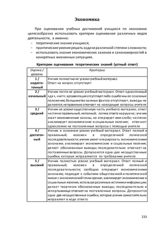макет мр 5 бал