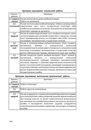 макет мр 5 бал