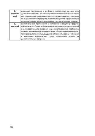 макет мр 5 бал