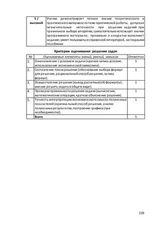 макет мр 5 бал