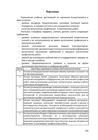 макет мр 5 бал