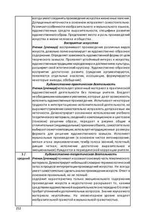 макет мр 5 бал