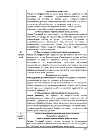 макет мр 5 бал