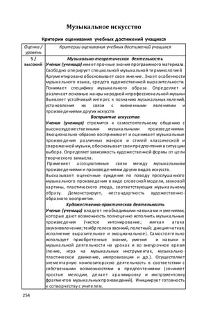 макет мр 5 бал