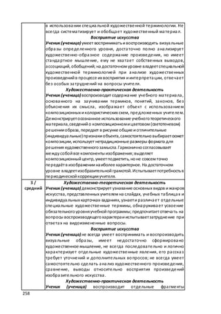 макет мр 5 бал