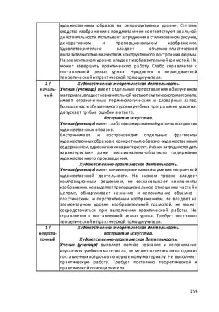 макет мр 5 бал