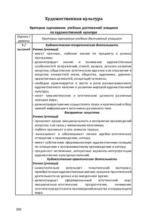 макет мр 5 бал