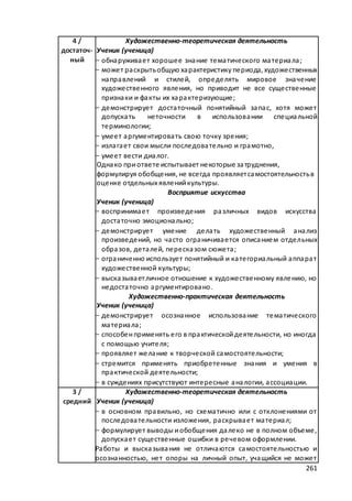 макет мр 5 бал