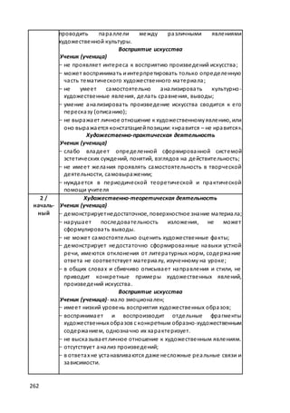 макет мр 5 бал