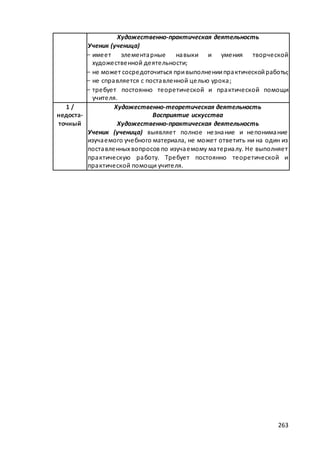 макет мр 5 бал