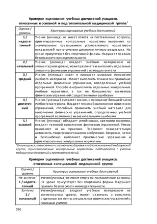 макет мр 5 бал