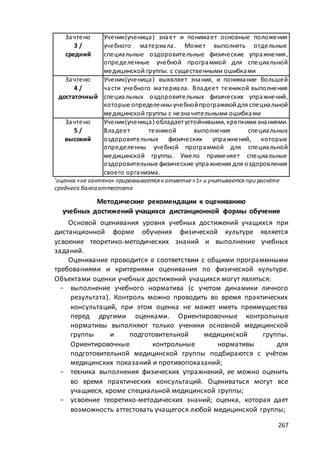 макет мр 5 бал