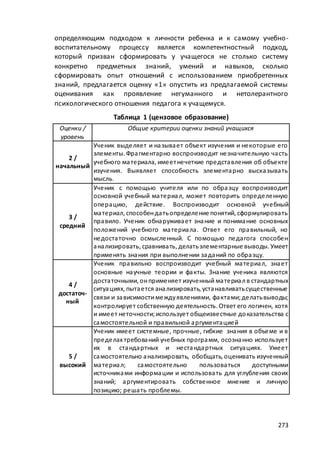 макет мр 5 бал