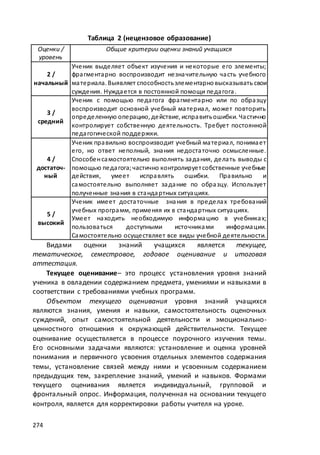 макет мр 5 бал