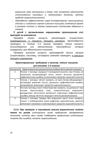 макет мр 5 бал