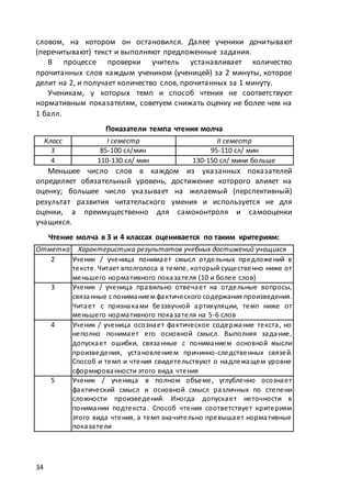 макет мр 5 бал