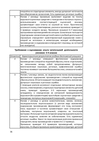 макет мр 5 бал