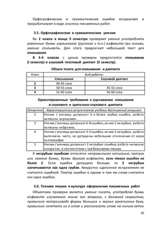 макет мр 5 бал