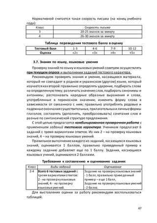 макет мр 5 бал