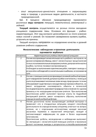 макет мр 5 бал