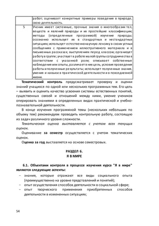 макет мр 5 бал