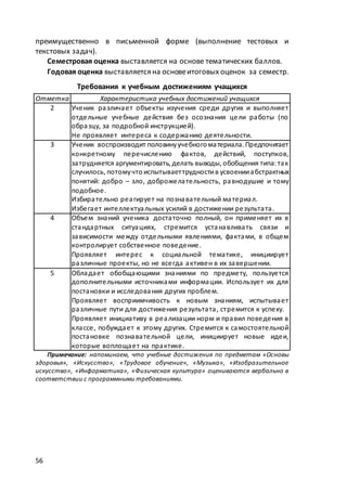 макет мр 5 бал