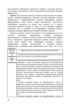 макет мр 5 бал