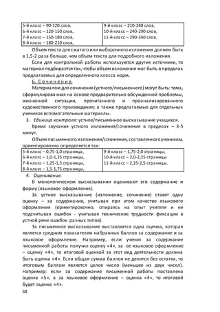 макет мр 5 бал