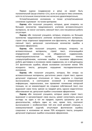 макет мр 5 бал