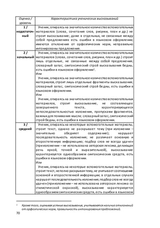 макет мр 5 бал