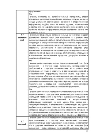 макет мр 5 бал