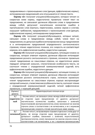 макет мр 5 бал