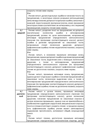 макет мр 5 бал