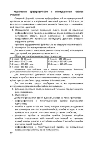 макет мр 5 бал