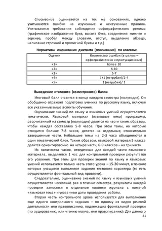 макет мр 5 бал