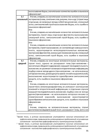 макет мр 5 бал