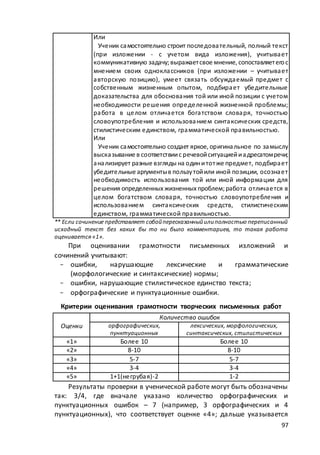 макет мр 5 бал