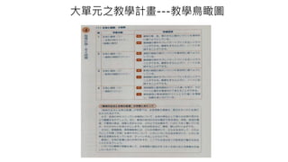 大單元之教學計畫---教學鳥瞰圖
 