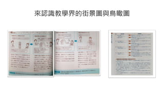 來認識教學界的街景圖與鳥瞰圖
 