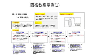 四格教案舉例(1)
 