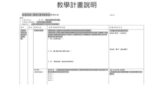 教學計畫說明
 