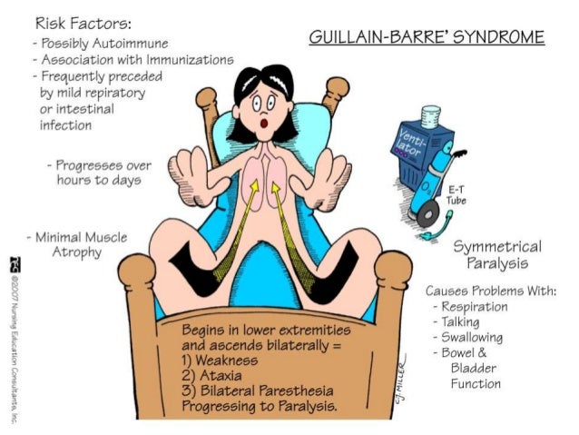 Flaccidity Definition