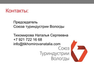 Контакты:
Председатель
Союза туриндустрии Вологды
Тихомирова Наталья Сергеевна
+7 921 722 16 68
info@tikhomirovanatalia.com
 