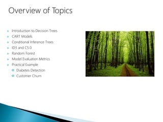  Introduction to Decision Trees
 CART Models
 Conditional Inference Trees
 ID3 and C5.0
 Random Forest
 Model Evaluation Metrics
 Practical Example
 Diabetes Detection
 Customer Churn
 