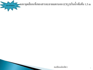สมบัติคอลลิเกตีฟ-5 8
จงหาคาตอบ จงหาจุดเยือกแข็งของสารละลายเมทานอล (CH4O)ในน้าเข้มข้น 1.5 m
 