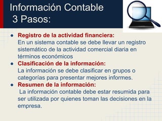 Información Contable
3 Pasos:
● Registro de la actividad financiera:
En un sistema contable se debe llevar un registro
sistemático de la actividad comercial diaria en
términos económicos
● Clasificación de la información:
La información se debe clasificar en grupos o
categorías para presentar mejores informes.
● Resumen de la información:
La información contable debe estar resumida para
ser utilizada por quienes toman las decisiones en la
empresa.
 